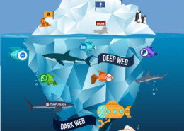 Ethical hacking